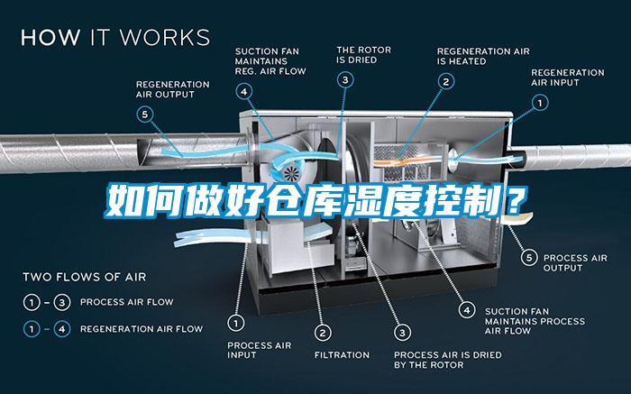 如何做好倉庫濕度控制？