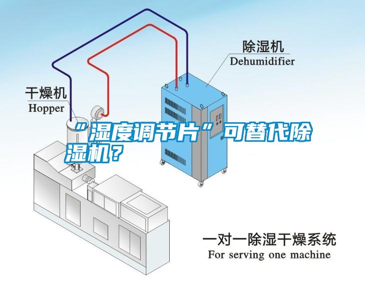 “濕度調(diào)節(jié)片”可替代除濕機(jī)？