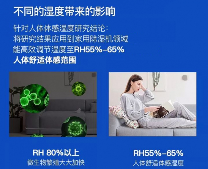 如果潮濕是現(xiàn)實，你能打敗他嗎？