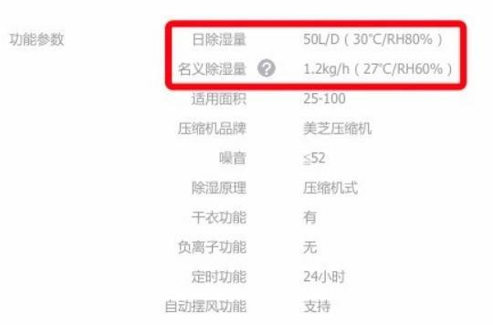 除濕機里的貓膩：兩個除濕量怎么選？