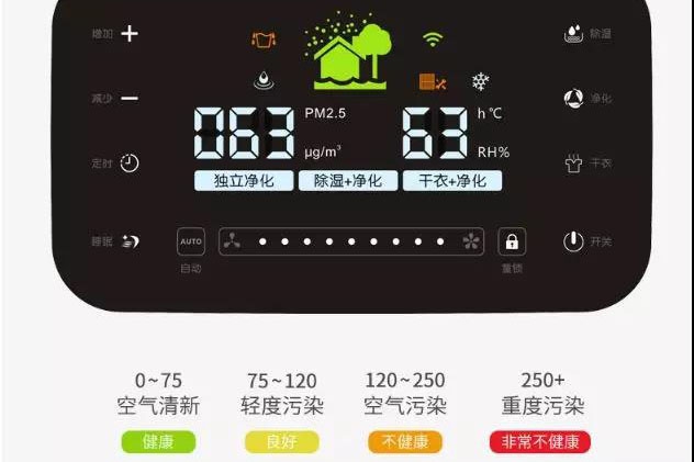 實驗室恒溫恒濕機(jī),一機(jī)搞定實驗室溫濕度