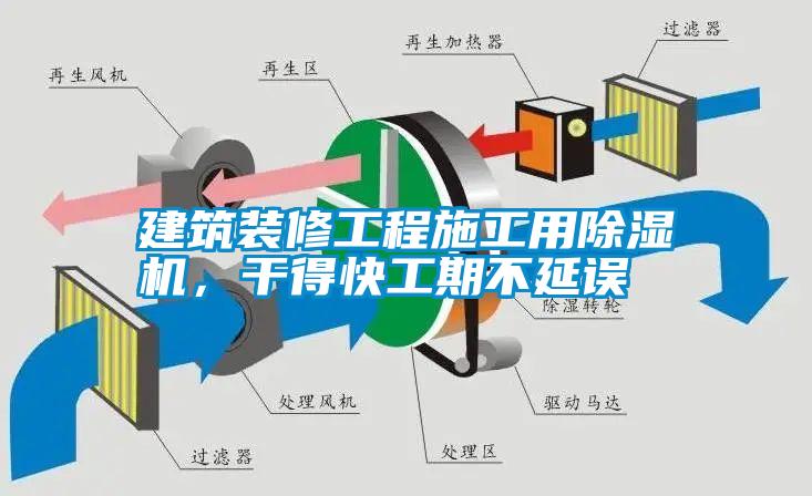 建筑裝修工程施工用除濕機(jī)，干得快工期不延誤