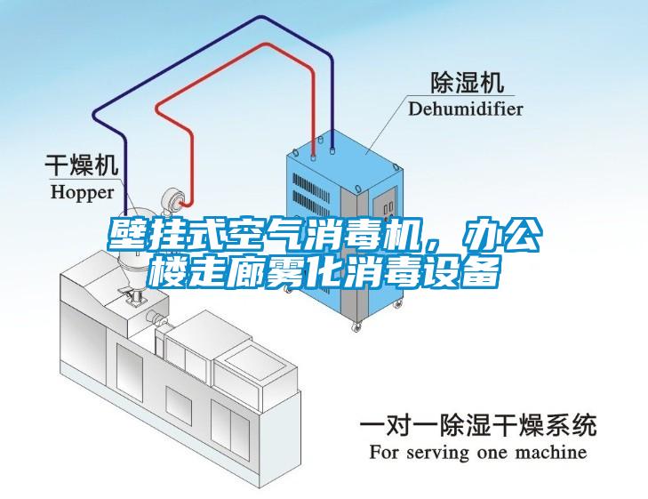 壁掛式空氣消毒機，辦公樓走廊霧化消毒設(shè)備