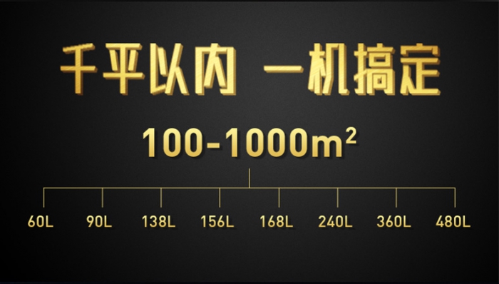 也談：抽濕機(jī)好的營銷“先圈人、還是先圈錢”