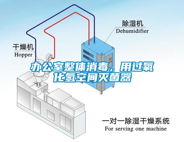 辦公室整體消毒，用過(guò)氧化氫空間滅菌器