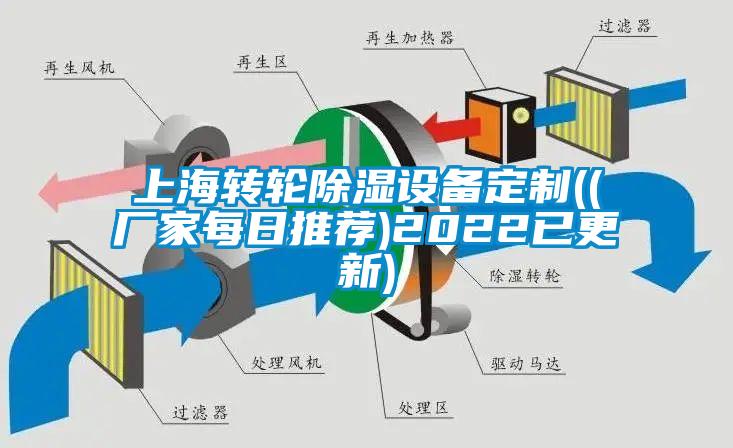 上海轉輪除濕設備定制((廠家每日推薦)2022已更新)