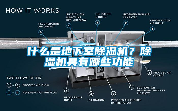 什么是地下室除濕機？除濕機具有哪些功能