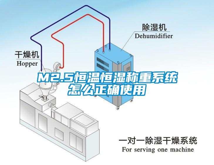 M2.5恒溫恒濕稱(chēng)重系統(tǒng)怎么正確使用