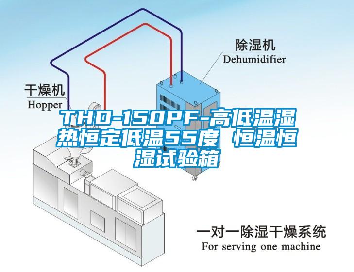 THD-150PF-高低溫濕熱恒定低溫55度 恒溫恒濕試驗箱