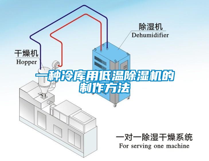 一種冷庫(kù)用低溫除濕機(jī)的制作方法