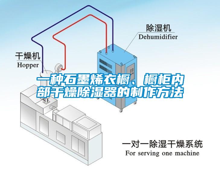 一種石墨烯衣櫥、櫥柜內(nèi)部干燥除濕器的制作方法