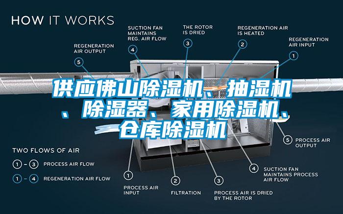 供應(yīng)佛山除濕機(jī)、抽濕機(jī)、除濕器、家用除濕機(jī)、倉(cāng)庫(kù)除濕機(jī)