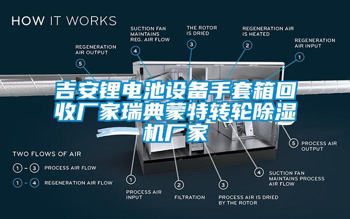 吉安鋰電池設(shè)備手套箱回收廠家瑞典蒙特轉(zhuǎn)輪除濕機(jī)廠家