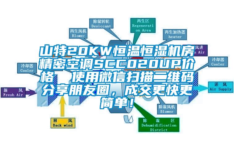 山特20KW恒溫恒濕機(jī)房精密空調(diào)SCC020UP價(jià)格  使用微信掃描二維碼分享朋友圈，成交更快更簡(jiǎn)單！