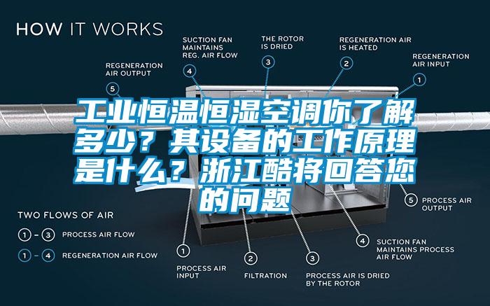 工業(yè)恒溫恒濕空調(diào)你了解多少？其設(shè)備的工作原理是什么？浙江酷將回答您的問題