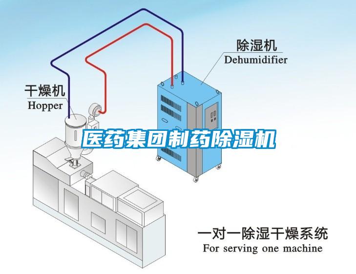 醫(yī)藥集團(tuán)制藥除濕機