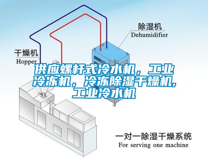 供應(yīng)螺桿式冷水機(jī)，工業(yè)冷凍機(jī)，冷凍除濕干燥機(jī),工業(yè)冷水機(jī)