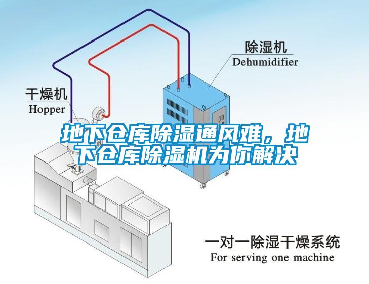 地下倉庫除濕通風(fēng)難，地下倉庫除濕機(jī)為你解決