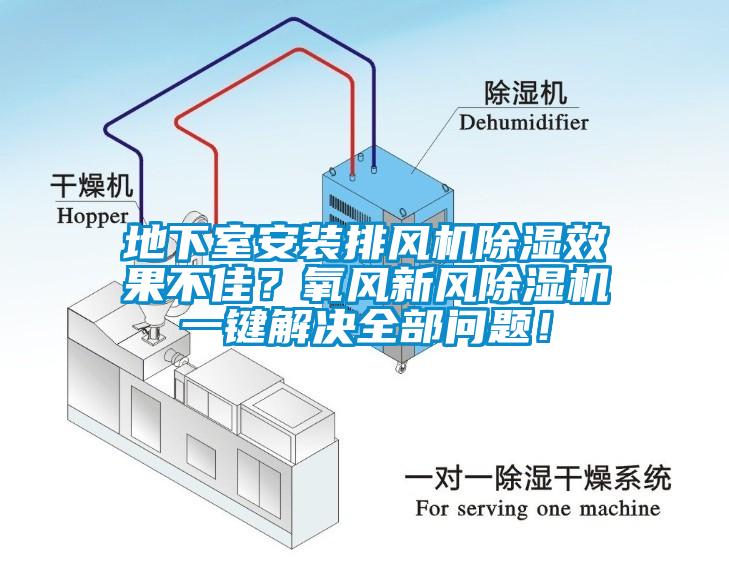 地下室安裝排風(fēng)機(jī)除濕效果不佳？氧風(fēng)新風(fēng)除濕機(jī)一鍵解決全部問題！