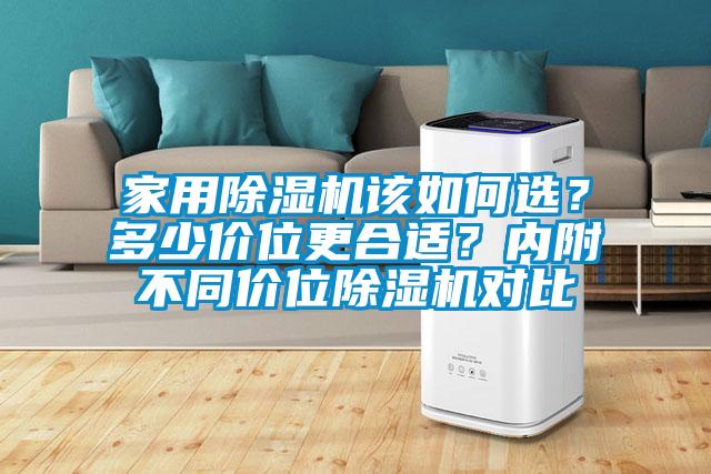 家用除濕機該如何選？多少價位更合適？內(nèi)附不同價位除濕機對比