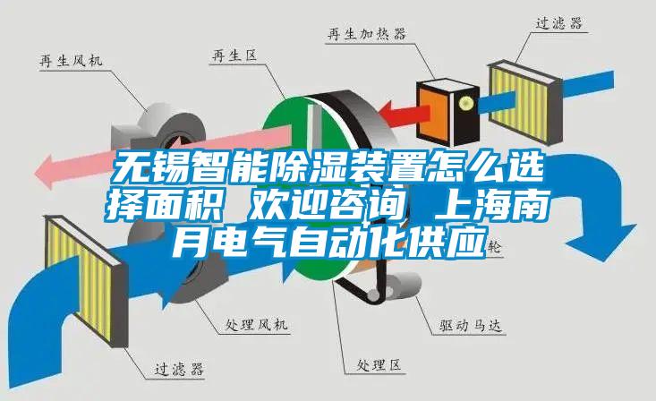 無錫智能除濕裝置怎么選擇面積 歡迎咨詢 上海南月電氣自動(dòng)化供應(yīng)