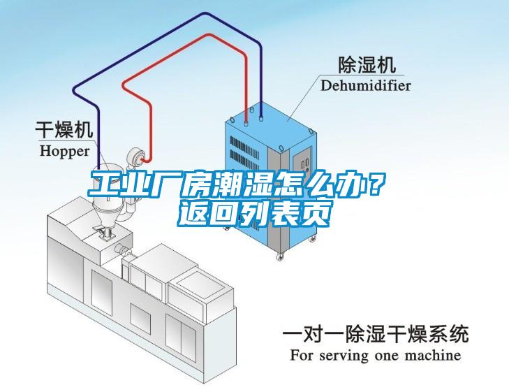 工業(yè)廠房潮濕怎么辦？ 返回列表頁