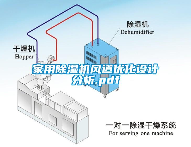 家用除濕機(jī)風(fēng)道優(yōu)化設(shè)計分析.pdf