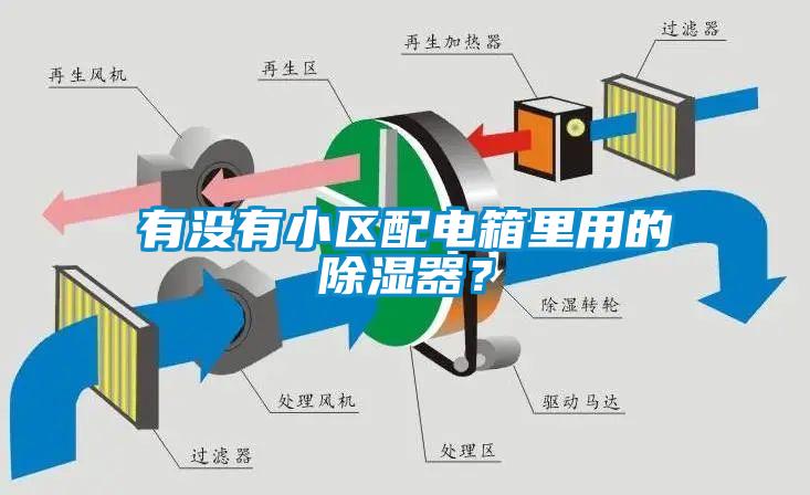 有沒(méi)有小區(qū)配電箱里用的除濕器？