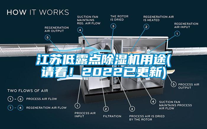 江蘇低露點(diǎn)除濕機(jī)用途(請看！2022已更新)