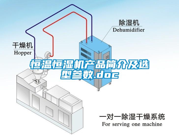 恒溫恒濕機(jī)產(chǎn)品簡介及選型參數(shù).doc