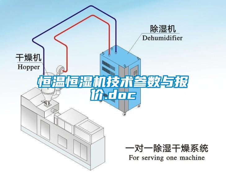 恒溫恒濕機(jī)技術(shù)參數(shù)與報(bào)價(jià).doc