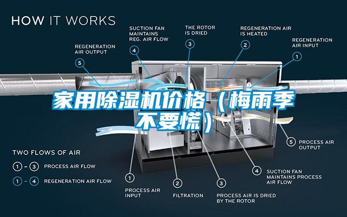 家用除濕機(jī)價(jià)格（梅雨季不要慌）