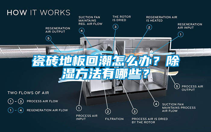 瓷磚地板回潮怎么辦？除濕方法有哪些？