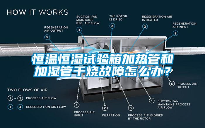 恒溫恒濕試驗箱加熱管和加濕管干燒故障怎么辦？