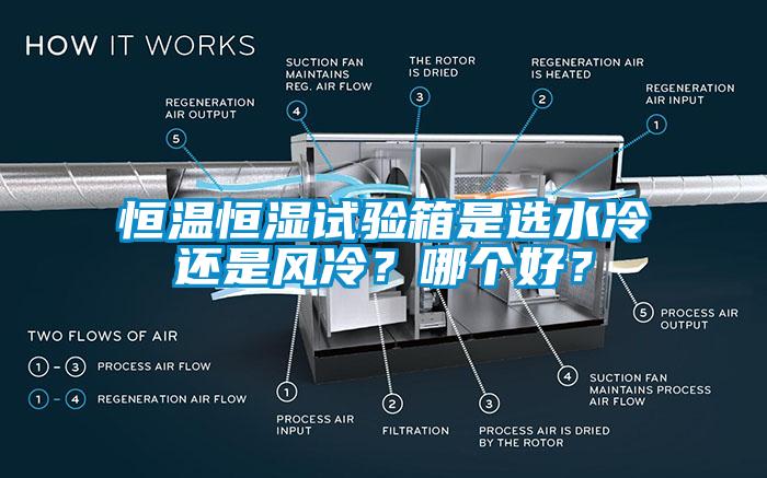 恒溫恒濕試驗(yàn)箱是選水冷還是風(fēng)冷？哪個(gè)好？