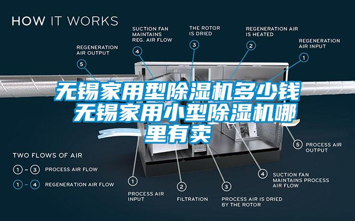 無(wú)錫家用型除濕機(jī)多少錢(qián) 無(wú)錫家用小型除濕機(jī)哪里有賣(mài)