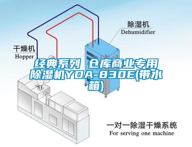 經(jīng)典系列 倉(cāng)庫(kù)商業(yè)專(zhuān)用除濕機(jī)YDA-830E(帶水箱)