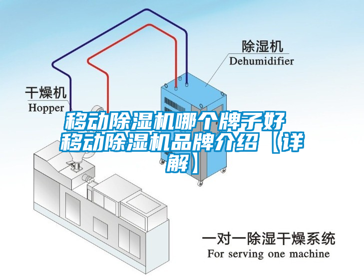 移動(dòng)除濕機(jī)哪個(gè)牌子好 移動(dòng)除濕機(jī)品牌介紹【詳解】