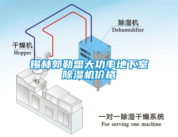 錫林郭勒盟大功率地下室除濕機(jī)價(jià)格