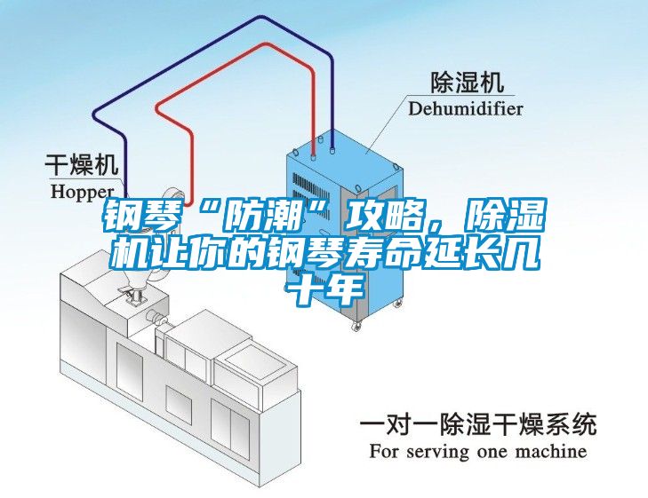 鋼琴“防潮”攻略，除濕機讓你的鋼琴壽命延長幾十年