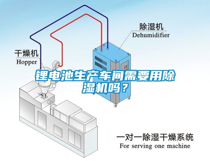 鋰電池生產車間需要用除濕機嗎？