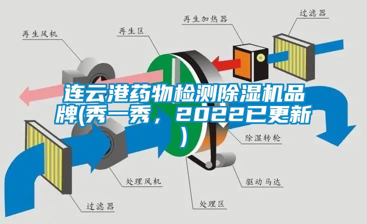 連云港藥物檢測除濕機(jī)品牌(秀一秀，2022已更新)