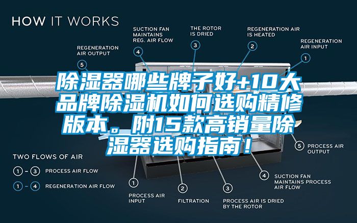 除濕器哪些牌子好+10大品牌除濕機(jī)如何選購(gòu)精修版本。附15款高銷量除濕器選購(gòu)指南！