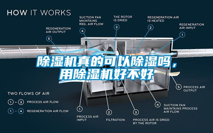 除濕機(jī)真的可以除濕嗎，用除濕機(jī)好不好