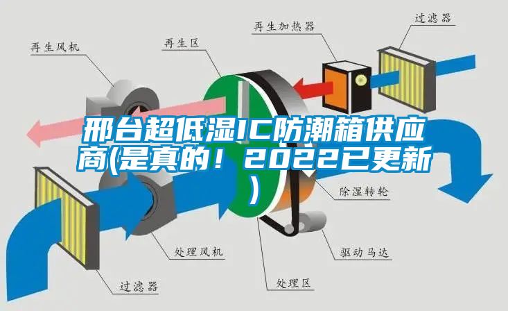 邢臺超低濕IC防潮箱供應商(是真的！2022已更新)