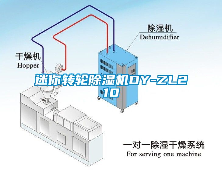 迷你轉(zhuǎn)輪除濕機DY-ZL210