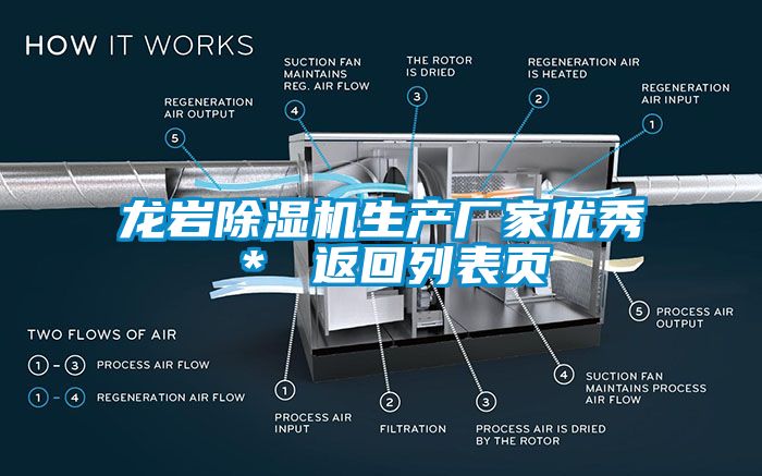 龍巖除濕機生產廠家優(yōu)秀＊ 返回列表頁