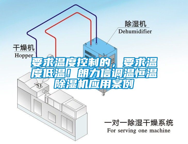 要求溫度控制的，要求溫度低溫！朗力信調(diào)溫恒溫除濕機(jī)應(yīng)用案例