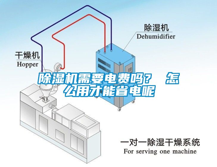 除濕機(jī)需要電費(fèi)嗎？ 怎么用才能省電呢