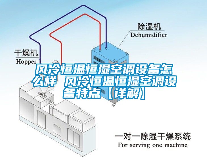 風冷恒溫恒濕空調(diào)設(shè)備怎么樣 風冷恒溫恒濕空調(diào)設(shè)備特點【詳解】